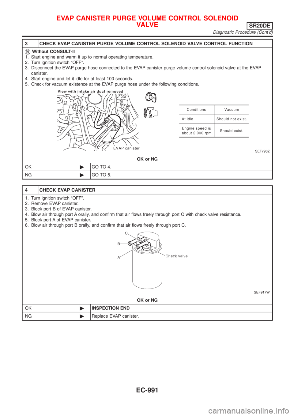 NISSAN ALMERA TINO 2001 Service Repair Manual 3 CHECK EVAP CANISTER PURGE VOLUME CONTROL SOLENOID VALVE CONTROL FUNCTION
Without CONSULT-II
1. Start engine and warm it up to normal operating temperature.
2. Turn ignition switch ªOFFº.
3. Discon NISSAN ALMERA TINO 2001 Service Repair Manual 3 CHECK EVAP CANISTER PURGE VOLUME CONTROL SOLENOID VALVE CONTROL FUNCTION
Without CONSULT-II
1. Start engine and warm it up to normal operating temperature.
2. Turn ignition switch ªOFFº.
3. Discon