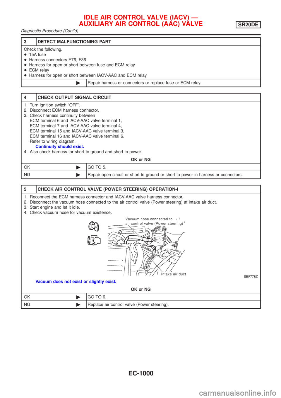 NISSAN ALMERA TINO 2001 Service Repair Manual 3 DETECT MALFUNCTIONING PART
Check the following.
+15A fuse
+Harness connectors E76, F36
+Harness for open or short between fuse and ECM relay
+ECM relay
+Harness for open or short between IACV-AAC an NISSAN ALMERA TINO 2001 Service Repair Manual 3 DETECT MALFUNCTIONING PART
Check the following.
+15A fuse
+Harness connectors E76, F36
+Harness for open or short between fuse and ECM relay
+ECM relay
+Harness for open or short between IACV-AAC an