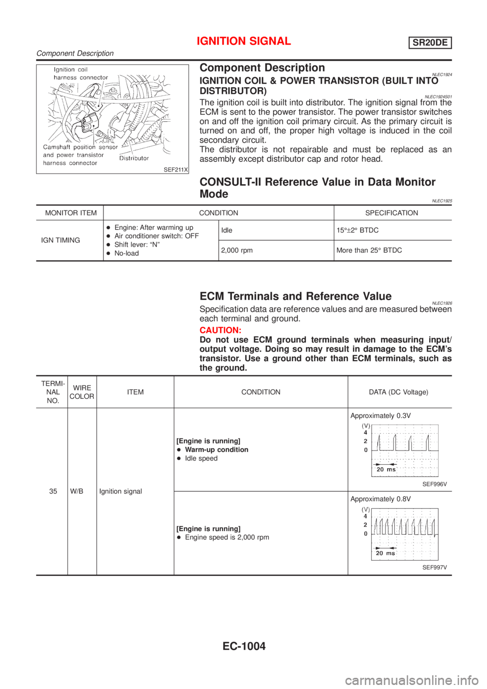 NISSAN ALMERA TINO 2001 Service Repair Manual SEF211X
Component DescriptionNLEC1924IGNITION COIL & POWER TRANSISTOR (BUILT INTO
DISTRIBUTOR)
NLEC1924S01The ignition coil is built into distributor. The ignition signal from the
ECM is sent to the p NISSAN ALMERA TINO 2001 Service Repair Manual SEF211X
Component DescriptionNLEC1924IGNITION COIL & POWER TRANSISTOR (BUILT INTO
DISTRIBUTOR)
NLEC1924S01The ignition coil is built into distributor. The ignition signal from the
ECM is sent to the p