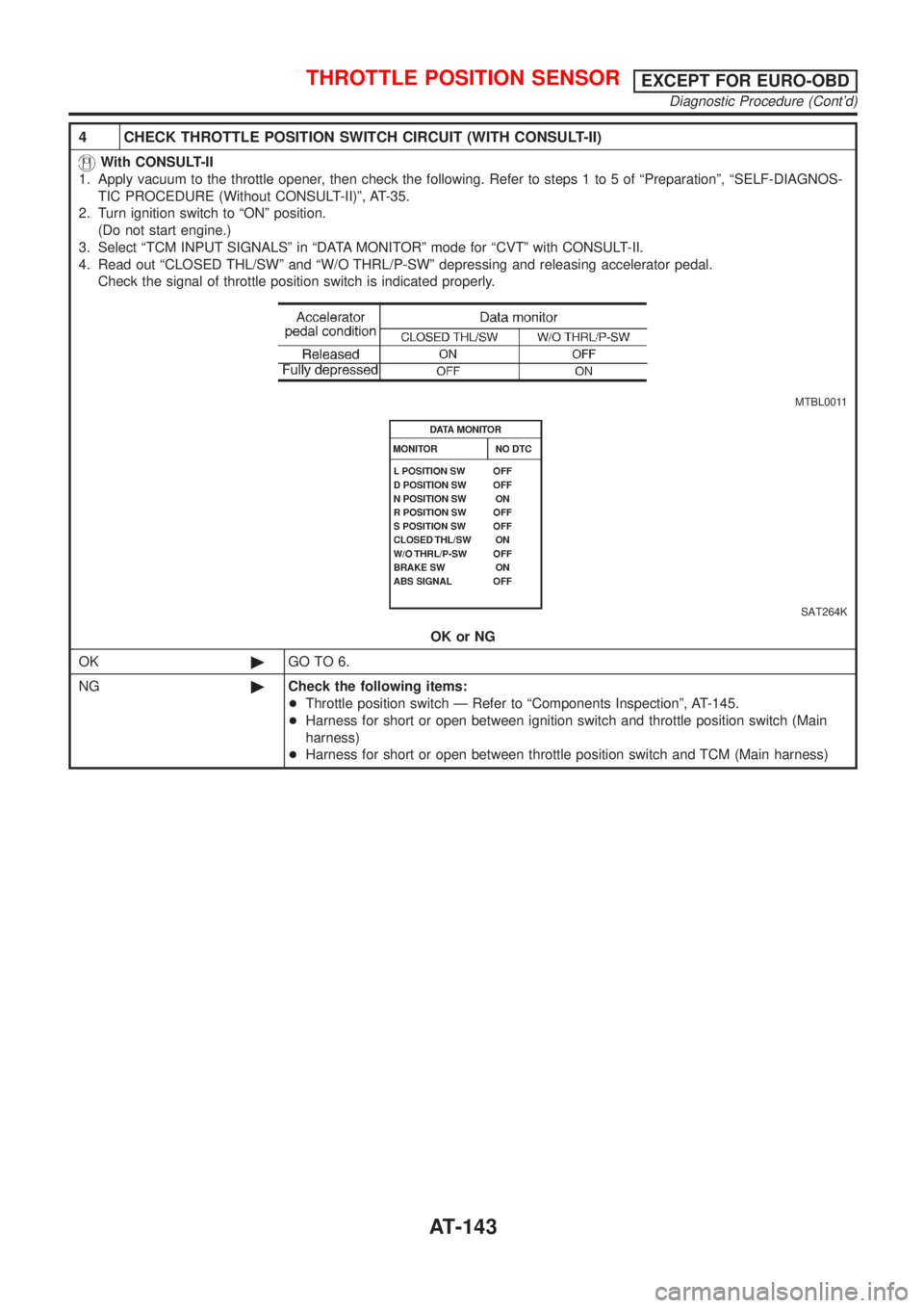 NISSAN ALMERA TINO 2001  Service Repair Manual 4 CHECK THROTTLE POSITION SWITCH CIRCUIT (WITH CONSULT-II)
With CONSULT-II
1. Apply vacuum to the throttle opener, then check the following. Refer to steps 1 to 5 of ªPreparationº, ªSELF-DIAGNOS-
T