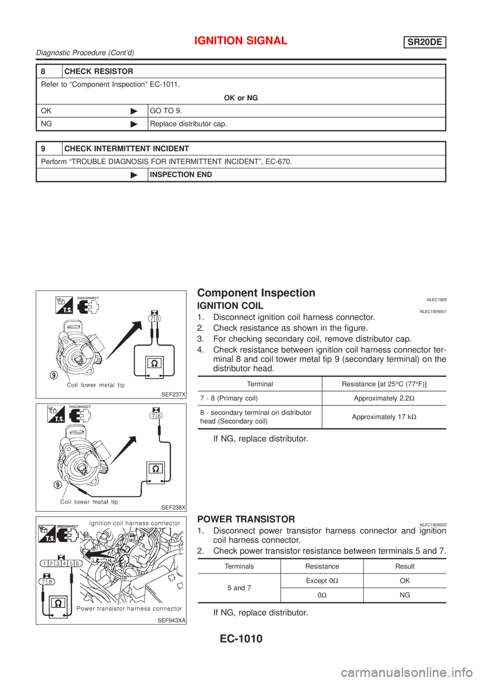 NISSAN ALMERA TINO 2001  Service Repair Manual 8 CHECK RESISTOR
Refer to ªComponent Inspectionº EC-1011.
OK or NG
OK©GO TO 9.
NG©Replace distributor cap.
9 CHECK INTERMITTENT INCIDENT
Perform ªTROUBLE DIAGNOSIS FOR INTERMITTENT INCIDENTº, EC
