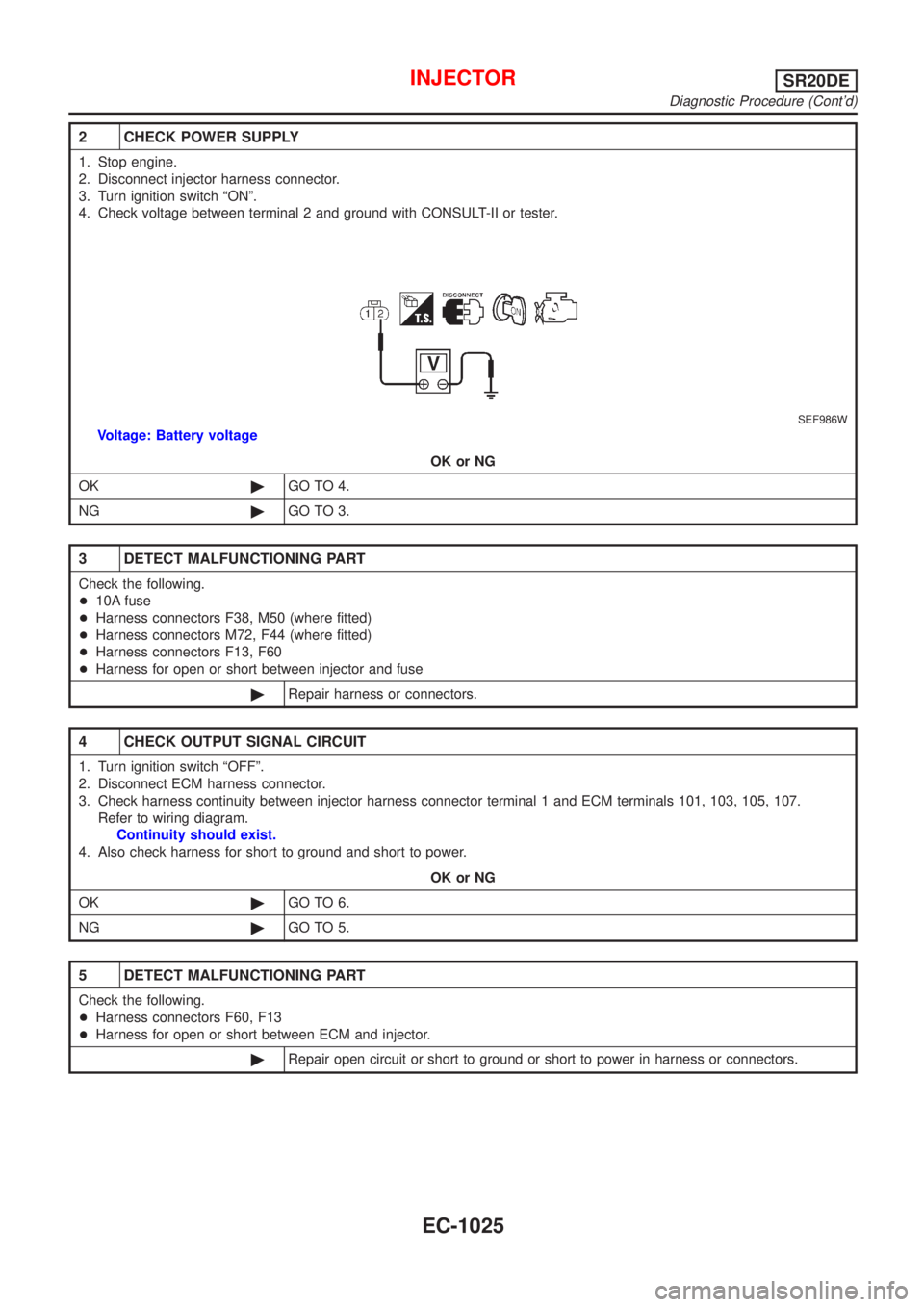 NISSAN ALMERA TINO 2001 Service Repair Manual 2 CHECK POWER SUPPLY
1. Stop engine.
2. Disconnect injector harness connector.
3. Turn ignition switch ªONº.
4. Check voltage between terminal 2 and ground with CONSULT-II or tester.
SEF986W
Voltage NISSAN ALMERA TINO 2001 Service Repair Manual 2 CHECK POWER SUPPLY
1. Stop engine.
2. Disconnect injector harness connector.
3. Turn ignition switch ªONº.
4. Check voltage between terminal 2 and ground with CONSULT-II or tester.
SEF986W
Voltage