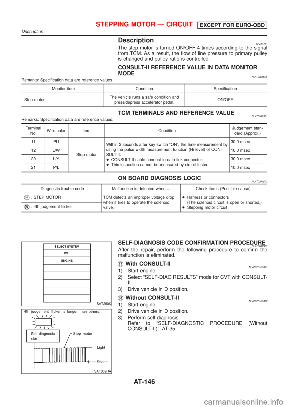 NISSAN ALMERA TINO 2001  Service Repair Manual DescriptionNLAT0261The step motor is turned ON/OFF 4 times according to the signal
from TCM. As a result, the flow of line pressure to primary pulley
is changed and pulley ratio is controlled.
CONSULT