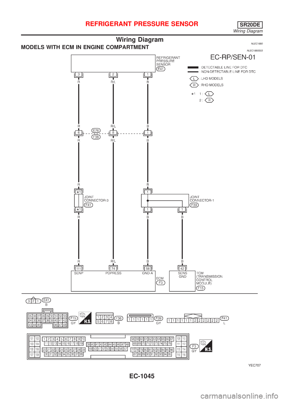 NISSAN ALMERA TINO 2001  Service Repair Manual Wiring DiagramNLEC1880MODELS WITH ECM IN ENGINE COMPARTMENTNLEC1880S03
YEC707
REFRIGERANT PRESSURE SENSORSR20DE
Wiring Diagram
EC-1045 
