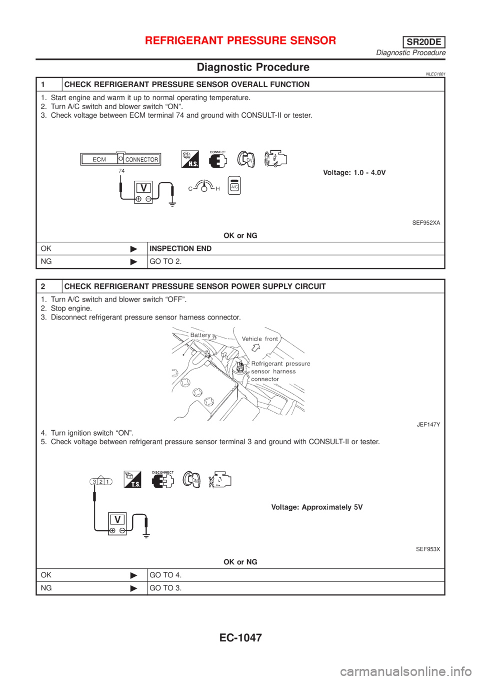 NISSAN ALMERA TINO 2001  Service Repair Manual Diagnostic ProcedureNLEC1881
1 CHECK REFRIGERANT PRESSURE SENSOR OVERALL FUNCTION
1. Start engine and warm it up to normal operating temperature.
2. Turn A/C switch and blower switch ªONº.
3. Check 