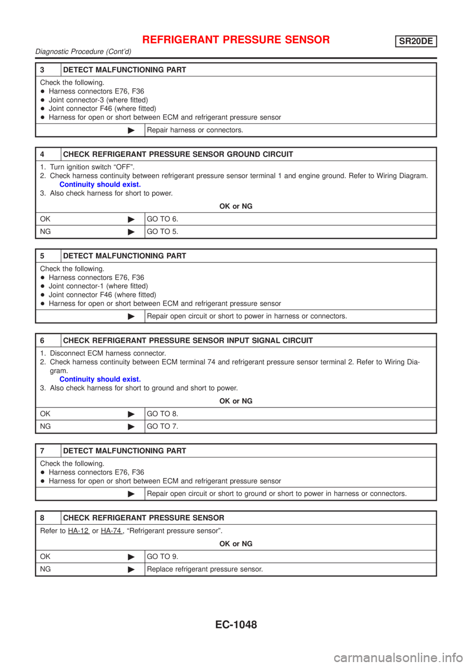 NISSAN ALMERA TINO 2001  Service Repair Manual 3  DETEC TMALFUNCTIONIN GPART
4  CHEC KREFRIGERAN TPRESSUR ESENSO RGROUN DCIRCUIT
5  DETEC TMALFUNCTIONIN GPART
6  CHEC KREFRIGERAN TPRESSUR ESENSO RINPU TSIGNA LCIRCUIT
7  DETEC TMALFUNCTIONIN GPART
