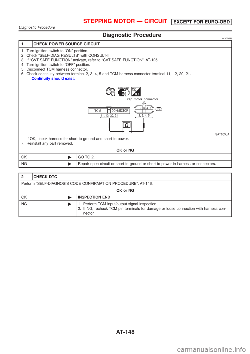 NISSAN ALMERA TINO 2001  Service Repair Manual Diagnostic ProcedureNLAT0265
1 CHECK POWER SOURCE CIRCUIT
1. Turn ignition switch to ªONº position.
2. Check ªSELF-DIAG RESULTSº with CONSULT-II.
3. If ªCVT SAFE FUNCTIONº activate, refer to ªC