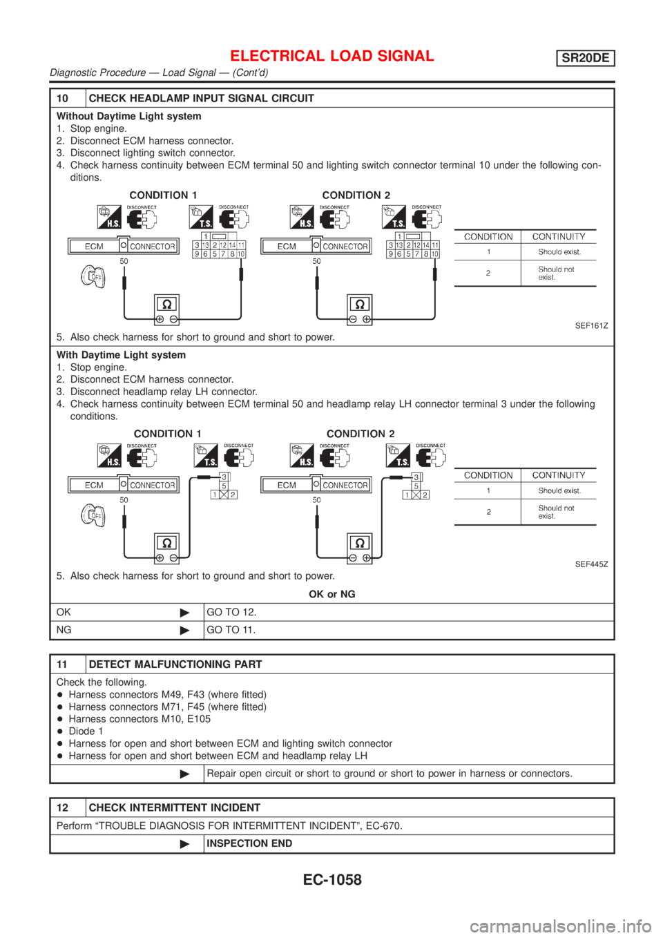 NISSAN ALMERA TINO 2001 Service Repair Manual 10 CHECK HEADLAMP INPUT SIGNAL CIRCUIT
Without Daytime Light system
1. Stop engine.
2. Disconnect ECM harness connector.
3. Disconnect lighting switch connector.
4. Check harness continuity between EC NISSAN ALMERA TINO 2001 Service Repair Manual 10 CHECK HEADLAMP INPUT SIGNAL CIRCUIT
Without Daytime Light system
1. Stop engine.
2. Disconnect ECM harness connector.
3. Disconnect lighting switch connector.
4. Check harness continuity between EC