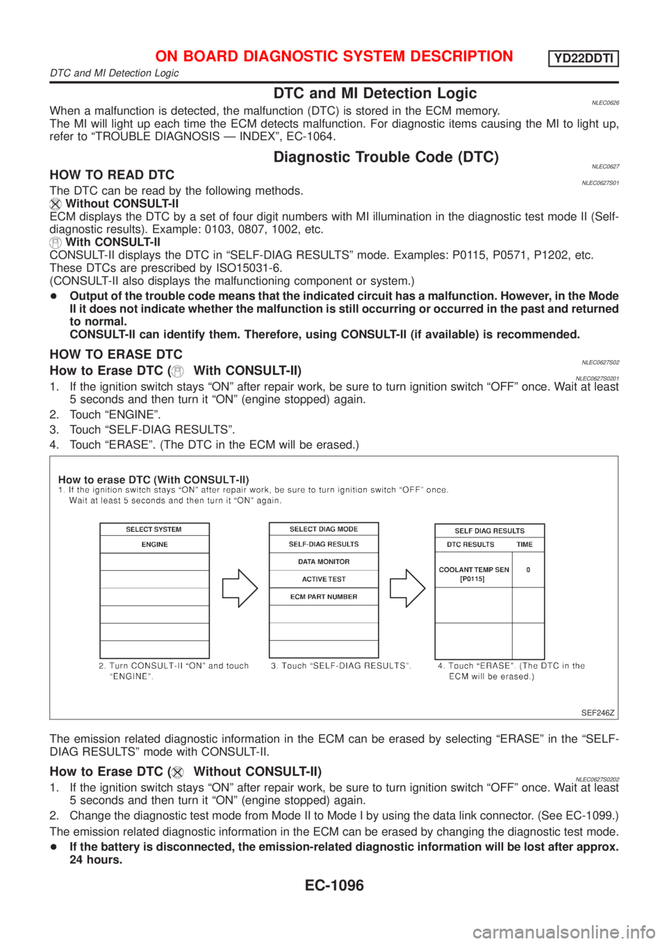 NISSAN ALMERA TINO 2001 Service Repair Manual DTC and MI Detection LogicNLEC0626When a malfunction is detected, the malfunction (DTC) is stored in the ECM memory.
The MI will light up each time the ECM detects malfunction. For diagnostic items ca NISSAN ALMERA TINO 2001 Service Repair Manual DTC and MI Detection LogicNLEC0626When a malfunction is detected, the malfunction (DTC) is stored in the ECM memory.
The MI will light up each time the ECM detects malfunction. For diagnostic items ca