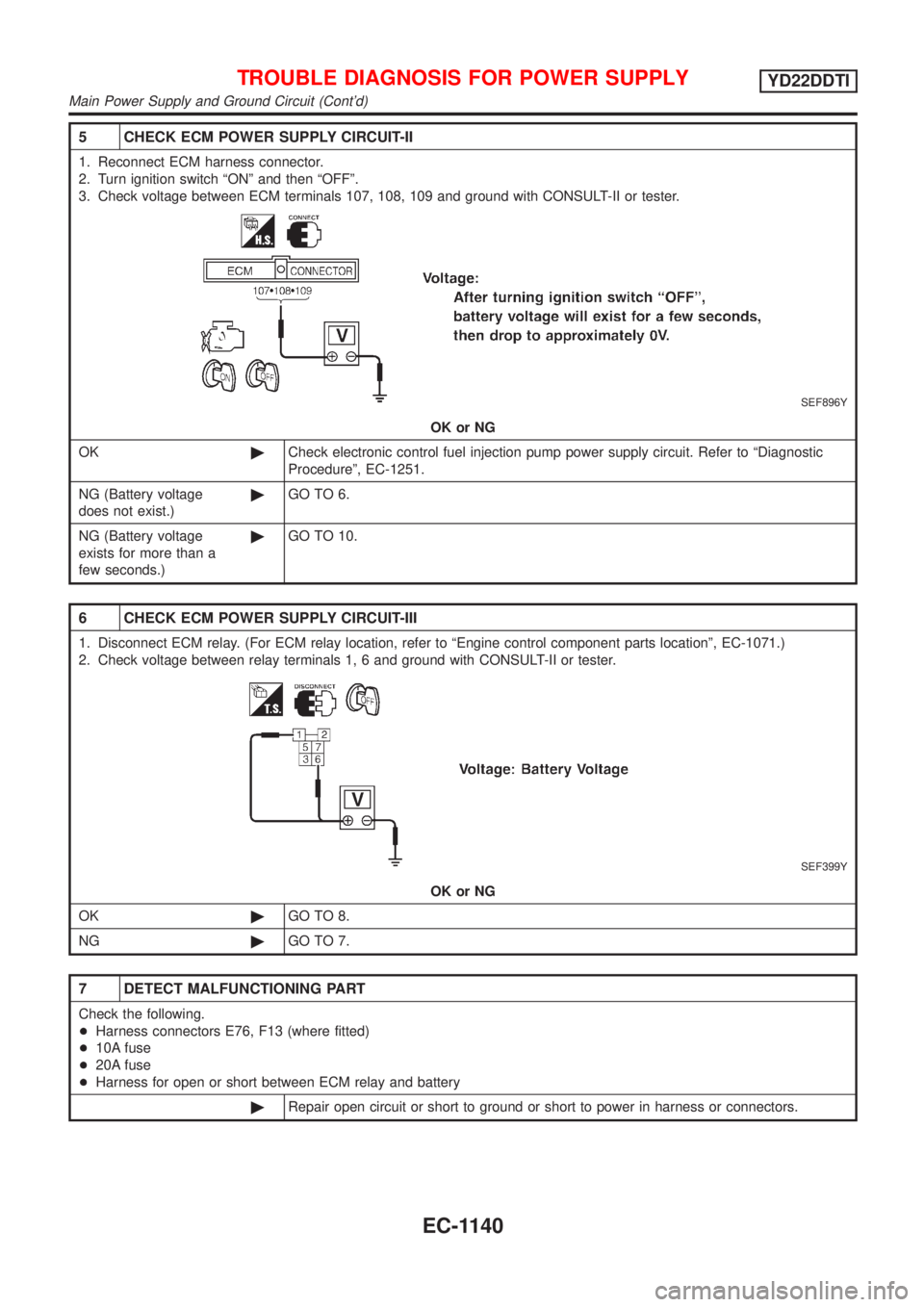 NISSAN ALMERA TINO 2001 Service Repair Manual 5 CHECK ECM POWER SUPPLY CIRCUIT-II
1. Reconnect ECM harness connector.
2. Turn ignition switch ªONº and then ªOFFº.
3. Check voltage between ECM terminals 107, 108, 109 and ground with CONSULT-II NISSAN ALMERA TINO 2001 Service Repair Manual 5 CHECK ECM POWER SUPPLY CIRCUIT-II
1. Reconnect ECM harness connector.
2. Turn ignition switch ªONº and then ªOFFº.
3. Check voltage between ECM terminals 107, 108, 109 and ground with CONSULT-II