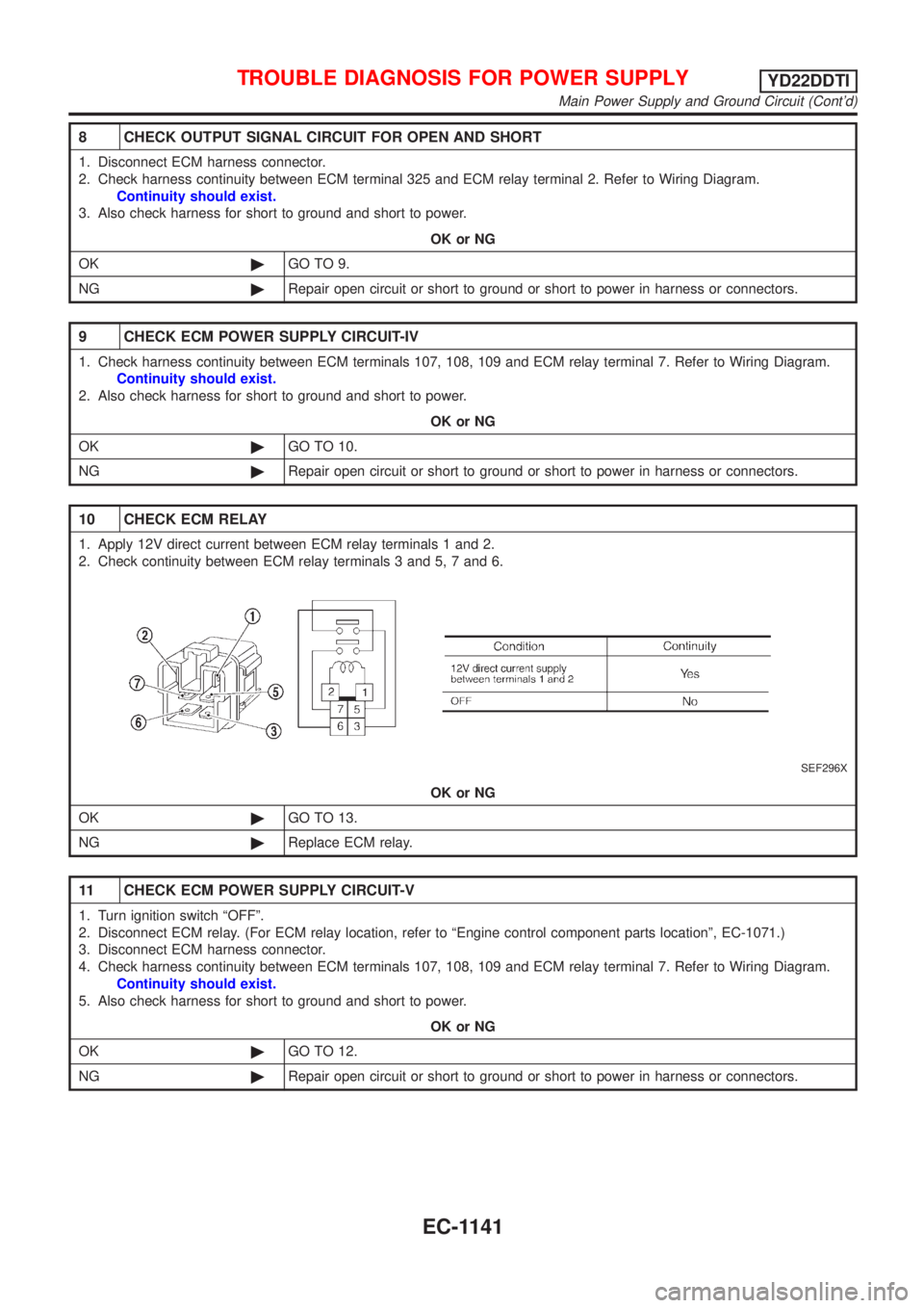 NISSAN ALMERA TINO 2001 Service Repair Manual 8 CHECK OUTPUT SIGNAL CIRCUIT FOR OPEN AND SHORT
1. Disconnect ECM harness connector.
2. Check harness continuity between ECM terminal 325 and ECM relay terminal 2. Refer to Wiring Diagram.
Continuity NISSAN ALMERA TINO 2001 Service Repair Manual 8 CHECK OUTPUT SIGNAL CIRCUIT FOR OPEN AND SHORT
1. Disconnect ECM harness connector.
2. Check harness continuity between ECM terminal 325 and ECM relay terminal 2. Refer to Wiring Diagram.
Continuity