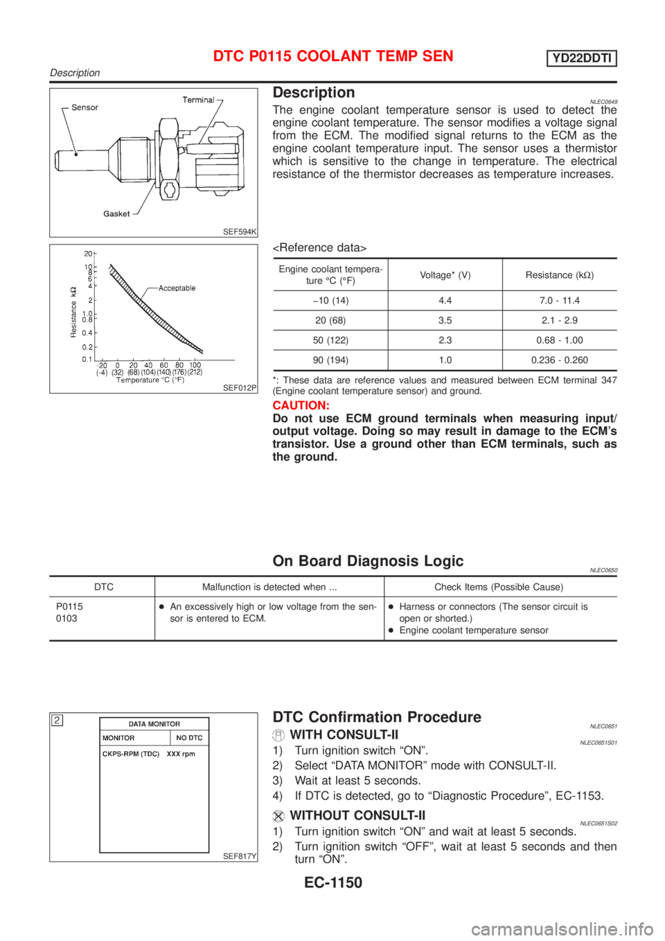 NISSAN ALMERA TINO 2001 Service Repair Manual SEF594K
DescriptionNLEC0649The engine coolant temperature sensor is used to detect the
engine coolant temperature. The sensor modifies a voltage signal
from the ECM. The modified signal returns to the NISSAN ALMERA TINO 2001 Service Repair Manual SEF594K
DescriptionNLEC0649The engine coolant temperature sensor is used to detect the
engine coolant temperature. The sensor modifies a voltage signal
from the ECM. The modified signal returns to the