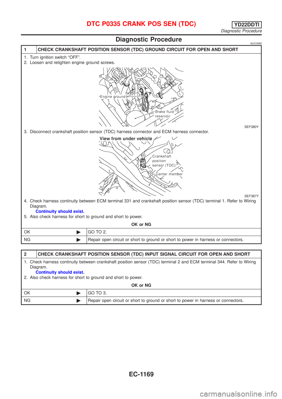 NISSAN ALMERA TINO 2001 Service Repair Manual Diagnostic ProcedureNLEC0692
1 CHECK CRANKSHAFT POSITION SENSOR (TDC) GROUND CIRCUIT FOR OPEN AND SHORT
1. Turn ignition switch ªOFFº.
2. Loosen and retighten engine ground screws.
SEF380Y
3. Discon NISSAN ALMERA TINO 2001 Service Repair Manual Diagnostic ProcedureNLEC0692
1 CHECK CRANKSHAFT POSITION SENSOR (TDC) GROUND CIRCUIT FOR OPEN AND SHORT
1. Turn ignition switch ªOFFº.
2. Loosen and retighten engine ground screws.
SEF380Y
3. Discon