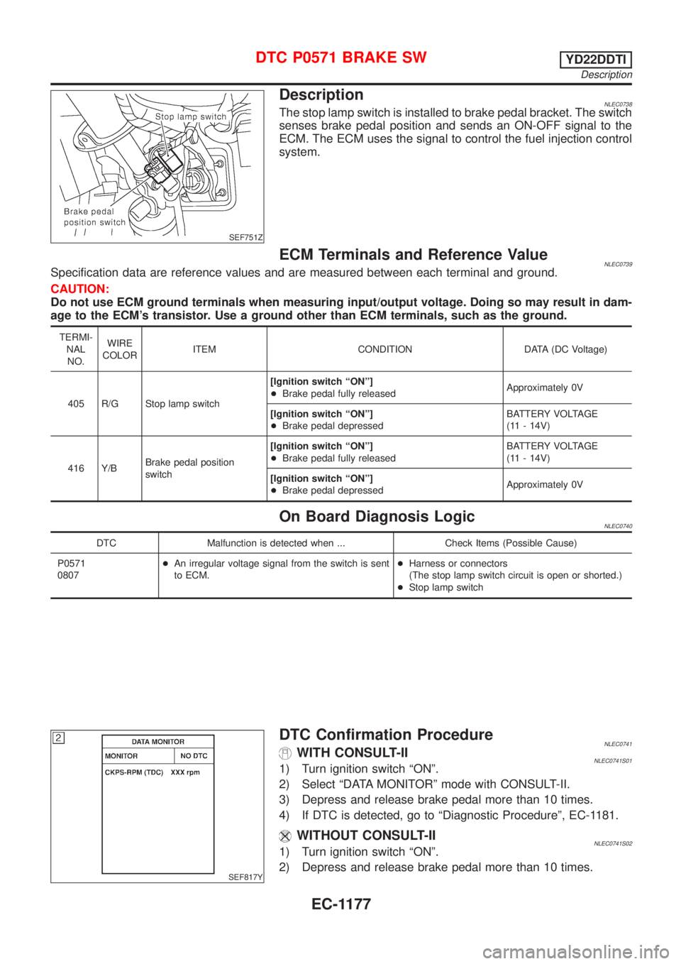 NISSAN ALMERA TINO 2001 Service Repair Manual SEF751Z
DescriptionNLEC0738The stop lamp switch is installed to brake pedal bracket. The switch
senses brake pedal position and sends an ON-OFF signal to the
ECM. The ECM uses the signal to control th NISSAN ALMERA TINO 2001 Service Repair Manual SEF751Z
DescriptionNLEC0738The stop lamp switch is installed to brake pedal bracket. The switch
senses brake pedal position and sends an ON-OFF signal to the
ECM. The ECM uses the signal to control th
