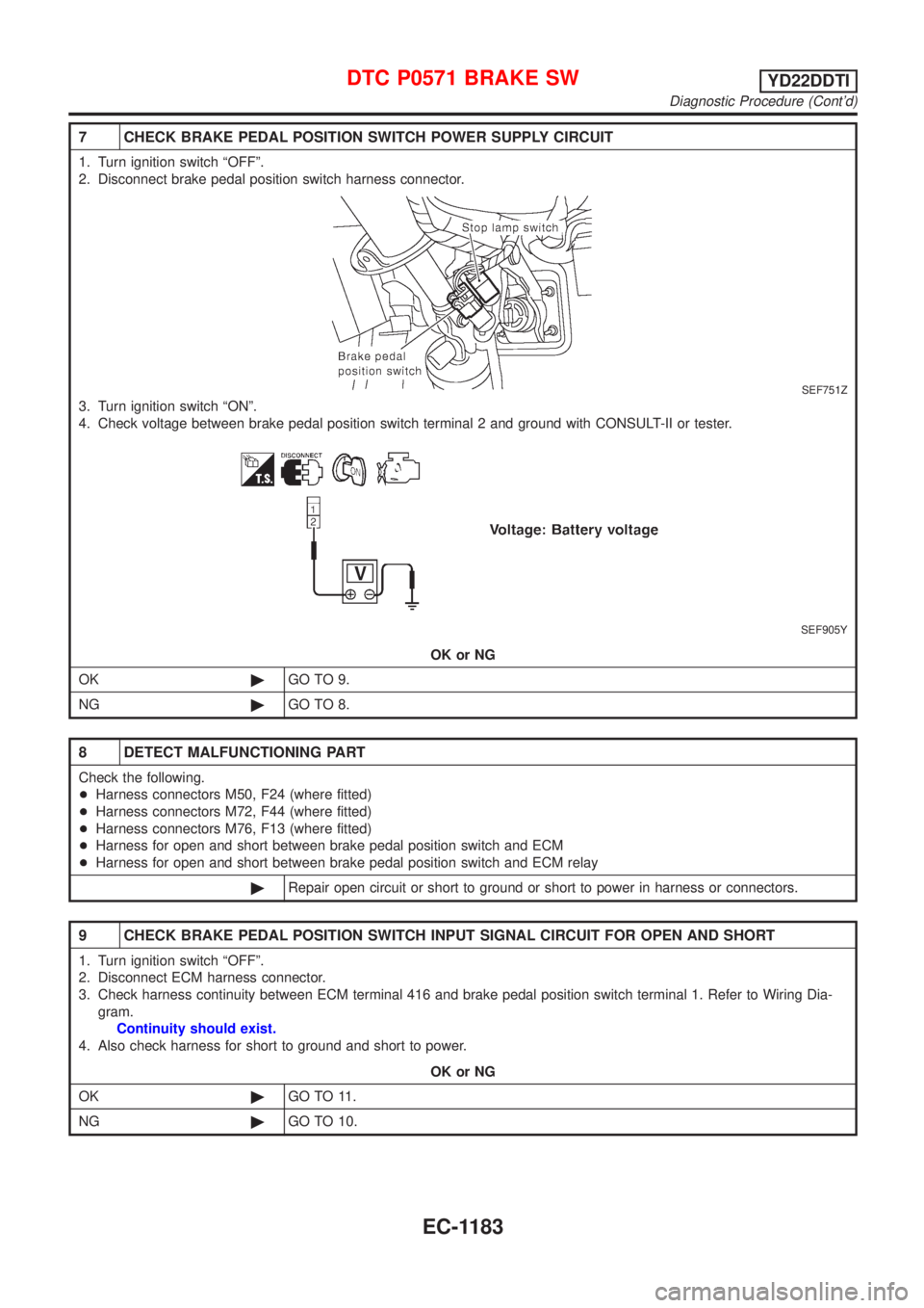 NISSAN ALMERA TINO 2001 Service Repair Manual 7 CHECK BRAKE PEDAL POSITION SWITCH POWER SUPPLY CIRCUIT
1. Turn ignition switch ªOFFº.
2. Disconnect brake pedal position switch harness connector.
SEF751Z
3. Turn ignition switch ªONº.
4. Check NISSAN ALMERA TINO 2001 Service Repair Manual 7 CHECK BRAKE PEDAL POSITION SWITCH POWER SUPPLY CIRCUIT
1. Turn ignition switch ªOFFº.
2. Disconnect brake pedal position switch harness connector.
SEF751Z
3. Turn ignition switch ªONº.
4. Check