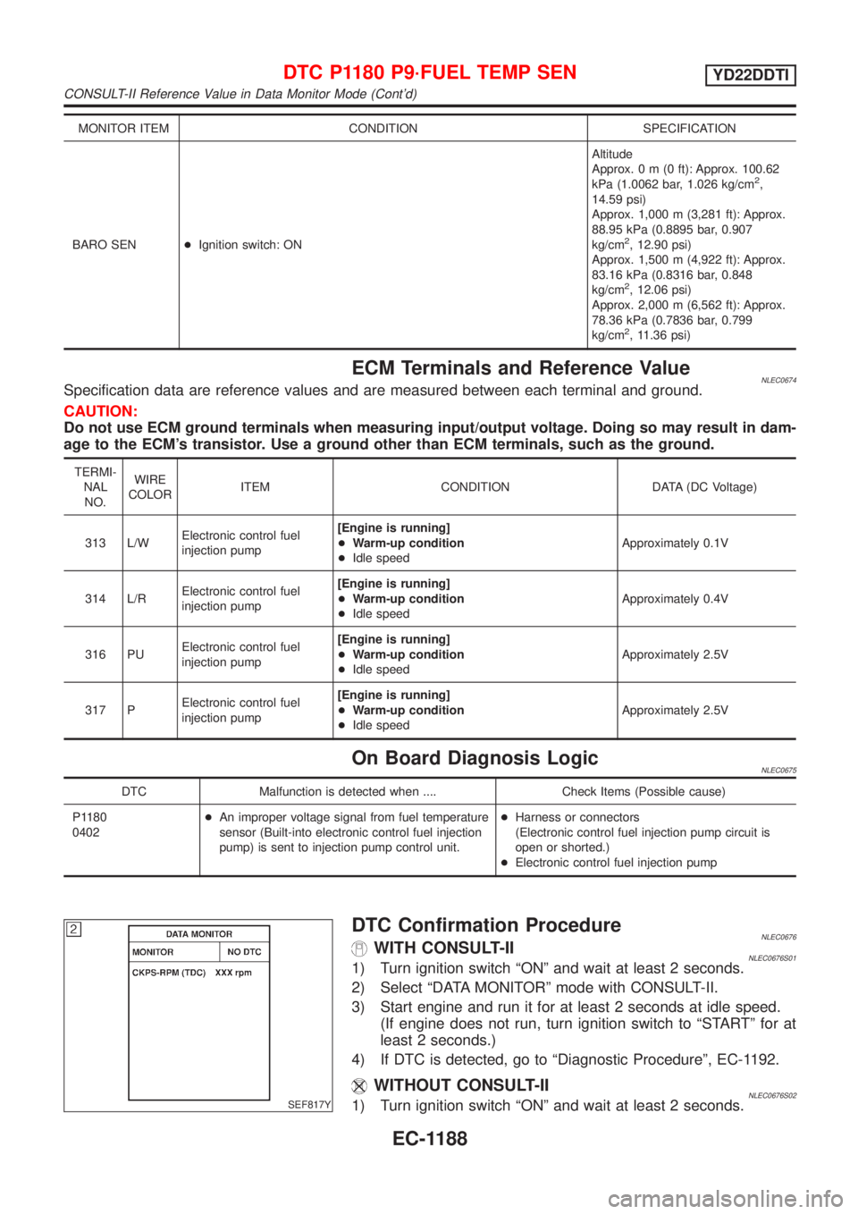 NISSAN ALMERA TINO 2001 Service Repair Manual MONITOR ITEM CONDITION SPECIFICATION
BARO SEN+Ignition switch: ONAltitude
Approx.0m(0ft): Approx. 100.62
kPa (1.0062 bar, 1.026 kg/cm
2,
14.59 psi)
Approx. 1,000 m (3,281 ft): Approx.
88.95 kPa (0.889 NISSAN ALMERA TINO 2001 Service Repair Manual MONITOR ITEM CONDITION SPECIFICATION
BARO SEN+Ignition switch: ONAltitude
Approx.0m(0ft): Approx. 100.62
kPa (1.0062 bar, 1.026 kg/cm
2,
14.59 psi)
Approx. 1,000 m (3,281 ft): Approx.
88.95 kPa (0.889