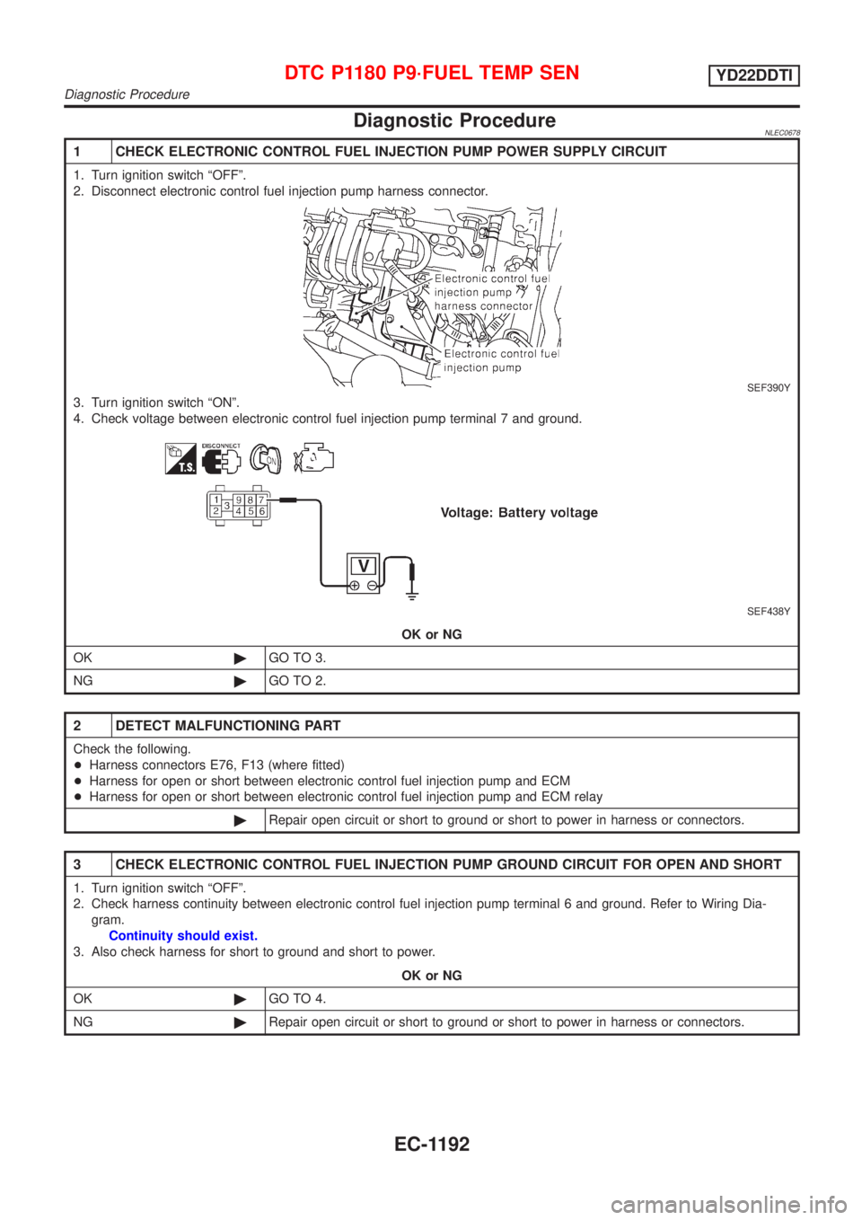 NISSAN ALMERA TINO 2001 Service Repair Manual Diagnostic ProcedureNLEC0678
1 CHECK ELECTRONIC CONTROL FUEL INJECTION PUMP POWER SUPPLY CIRCUIT
1. Turn ignition switch ªOFFº.
2. Disconnect electronic control fuel injection pump harness connector NISSAN ALMERA TINO 2001 Service Repair Manual Diagnostic ProcedureNLEC0678
1 CHECK ELECTRONIC CONTROL FUEL INJECTION PUMP POWER SUPPLY CIRCUIT
1. Turn ignition switch ªOFFº.
2. Disconnect electronic control fuel injection pump harness connector