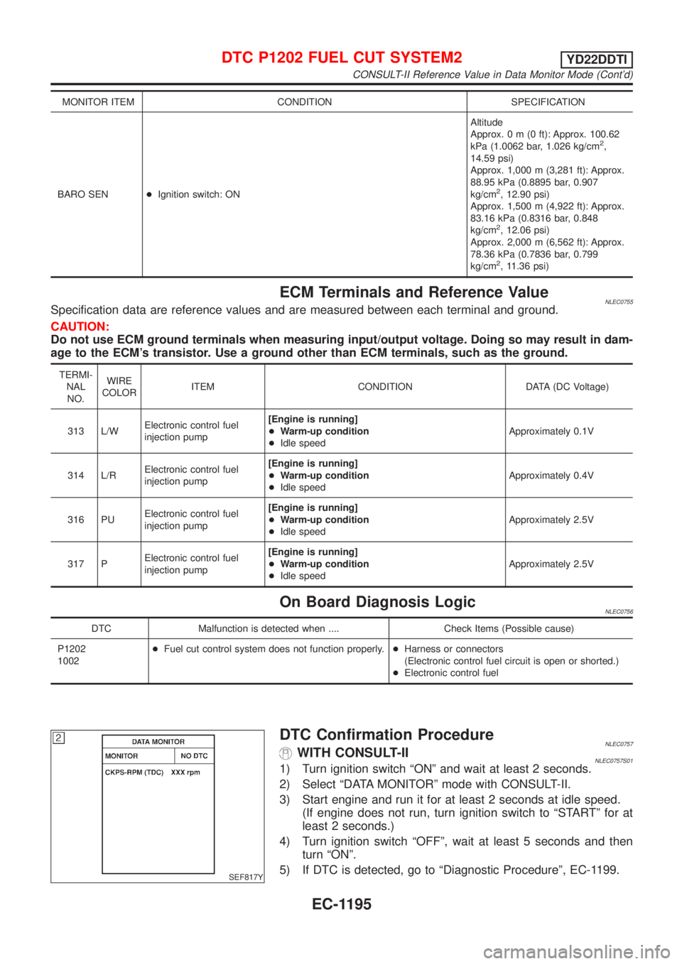 NISSAN ALMERA TINO 2001 Service Repair Manual MONITOR ITEM CONDITION SPECIFICATION
BARO SEN+Ignition switch: ONAltitude
Approx.0m(0ft): Approx. 100.62
kPa (1.0062 bar, 1.026 kg/cm
2,
14.59 psi)
Approx. 1,000 m (3,281 ft): Approx.
88.95 kPa (0.889 NISSAN ALMERA TINO 2001 Service Repair Manual MONITOR ITEM CONDITION SPECIFICATION
BARO SEN+Ignition switch: ONAltitude
Approx.0m(0ft): Approx. 100.62
kPa (1.0062 bar, 1.026 kg/cm
2,
14.59 psi)
Approx. 1,000 m (3,281 ft): Approx.
88.95 kPa (0.889