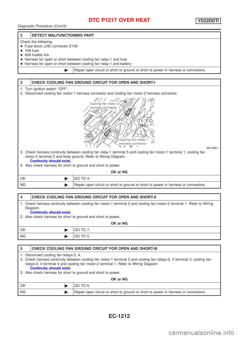 NISSAN ALMERA TINO 2001 Service Repair Manual 2 DETECT MALFUNCTIONING PART
Check the following.
+Fuse block (J/B) connector E109
+10A fuse
+40A fusible link
+Harness for open or short between cooling fan relay-1 and fuse
+Harness for open or shor NISSAN ALMERA TINO 2001 Service Repair Manual 2 DETECT MALFUNCTIONING PART
Check the following.
+Fuse block (J/B) connector E109
+10A fuse
+40A fusible link
+Harness for open or short between cooling fan relay-1 and fuse
+Harness for open or shor