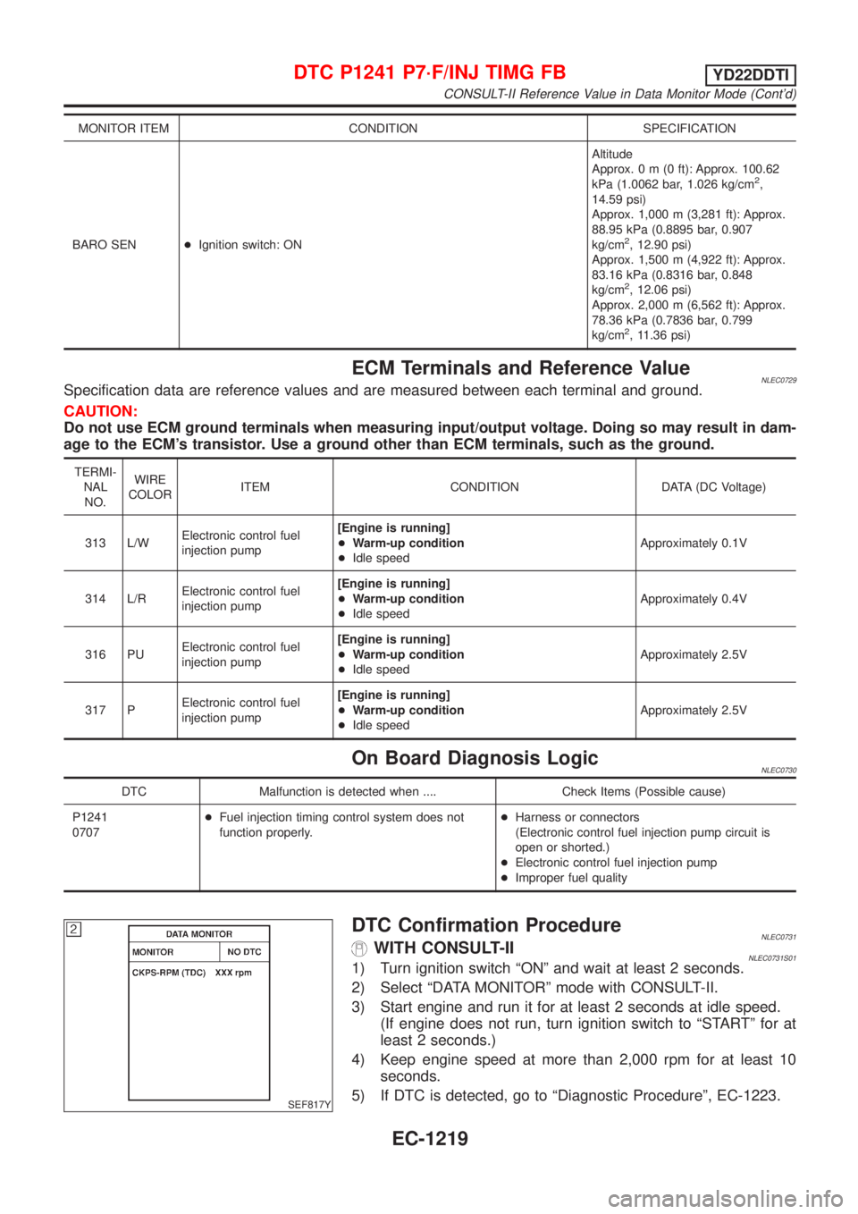 NISSAN ALMERA TINO 2001 Service Repair Manual MONITOR ITEM CONDITION SPECIFICATION
BARO SEN+Ignition switch: ONAltitude
Approx.0m(0ft): Approx. 100.62
kPa (1.0062 bar, 1.026 kg/cm
2,
14.59 psi)
Approx. 1,000 m (3,281 ft): Approx.
88.95 kPa (0.889 NISSAN ALMERA TINO 2001 Service Repair Manual MONITOR ITEM CONDITION SPECIFICATION
BARO SEN+Ignition switch: ONAltitude
Approx.0m(0ft): Approx. 100.62
kPa (1.0062 bar, 1.026 kg/cm
2,
14.59 psi)
Approx. 1,000 m (3,281 ft): Approx.
88.95 kPa (0.889