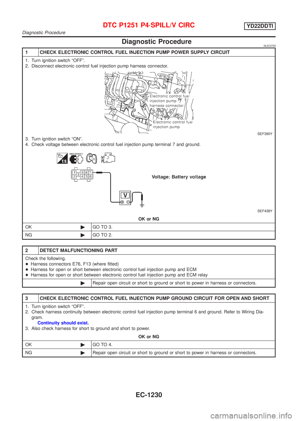 NISSAN ALMERA TINO 2001 Service Repair Manual Diagnostic ProcedureNLEC0720
1 CHECK ELECTRONIC CONTROL FUEL INJECTION PUMP POWER SUPPLY CIRCUIT
1. Turn ignition switch ªOFFº.
2. Disconnect electronic control fuel injection pump harness connector NISSAN ALMERA TINO 2001 Service Repair Manual Diagnostic ProcedureNLEC0720
1 CHECK ELECTRONIC CONTROL FUEL INJECTION PUMP POWER SUPPLY CIRCUIT
1. Turn ignition switch ªOFFº.
2. Disconnect electronic control fuel injection pump harness connector