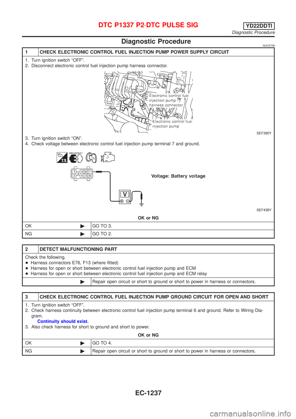 NISSAN ALMERA TINO 2001 Service Repair Manual Diagnostic ProcedureNLEC0706
1 CHECK ELECTRONIC CONTROL FUEL INJECTION PUMP POWER SUPPLY CIRCUIT
1. Turn ignition switch ªOFFº.
2. Disconnect electronic control fuel injection pump harness connector NISSAN ALMERA TINO 2001 Service Repair Manual Diagnostic ProcedureNLEC0706
1 CHECK ELECTRONIC CONTROL FUEL INJECTION PUMP POWER SUPPLY CIRCUIT
1. Turn ignition switch ªOFFº.
2. Disconnect electronic control fuel injection pump harness connector