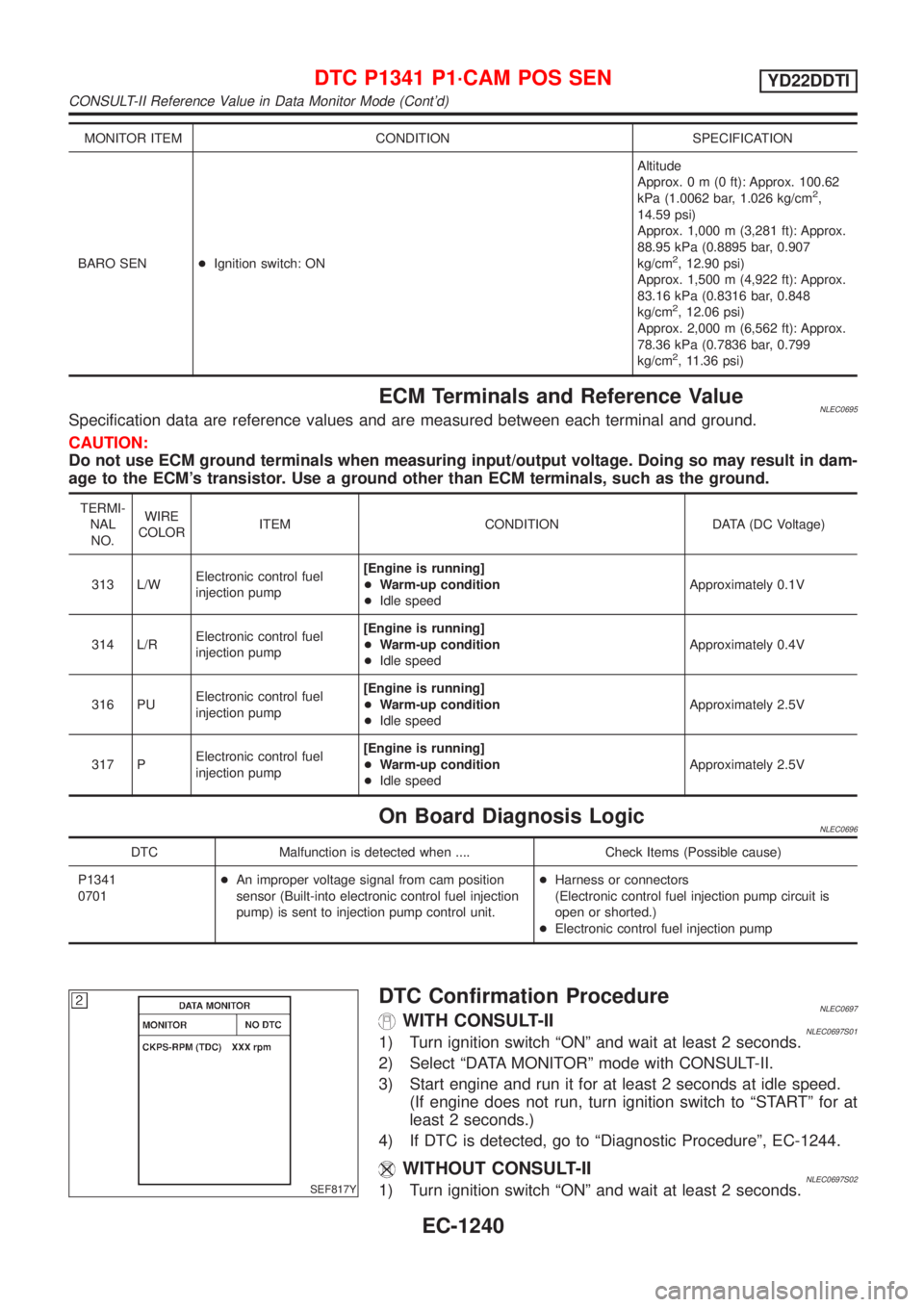 NISSAN ALMERA TINO 2001 Service Repair Manual MONITOR ITEM CONDITION SPECIFICATION
BARO SEN+Ignition switch: ONAltitude
Approx.0m(0ft): Approx. 100.62
kPa (1.0062 bar, 1.026 kg/cm
2,
14.59 psi)
Approx. 1,000 m (3,281 ft): Approx.
88.95 kPa (0.889 NISSAN ALMERA TINO 2001 Service Repair Manual MONITOR ITEM CONDITION SPECIFICATION
BARO SEN+Ignition switch: ONAltitude
Approx.0m(0ft): Approx. 100.62
kPa (1.0062 bar, 1.026 kg/cm
2,
14.59 psi)
Approx. 1,000 m (3,281 ft): Approx.
88.95 kPa (0.889