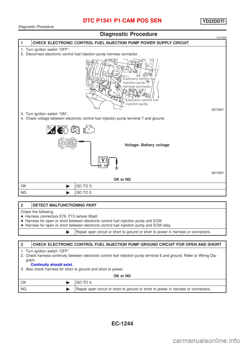 NISSAN ALMERA TINO 2001 Service Repair Manual Diagnostic ProcedureNLEC0699
1 CHECK ELECTRONIC CONTROL FUEL INJECTION PUMP POWER SUPPLY CIRCUIT
1. Turn ignition switch ªOFFº.
2. Disconnect electronic control fuel injection pump harness connector NISSAN ALMERA TINO 2001 Service Repair Manual Diagnostic ProcedureNLEC0699
1 CHECK ELECTRONIC CONTROL FUEL INJECTION PUMP POWER SUPPLY CIRCUIT
1. Turn ignition switch ªOFFº.
2. Disconnect electronic control fuel injection pump harness connector