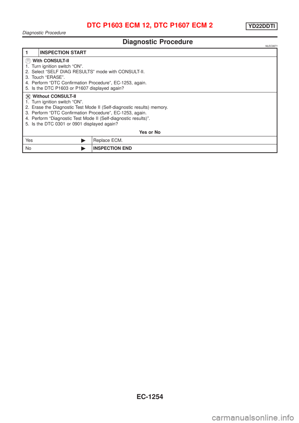 NISSAN ALMERA TINO 2001  Service Repair Manual Diagnostic ProcedureNLEC0671
1 INSPECTION START
With CONSULT-II
1. Turn ignition switch ªONº.
2. Select ªSELF DIAG RESULTSº mode with CONSULT-II.
3. Touch ªERASEº.
4. Perform ªDTC Confirmation 