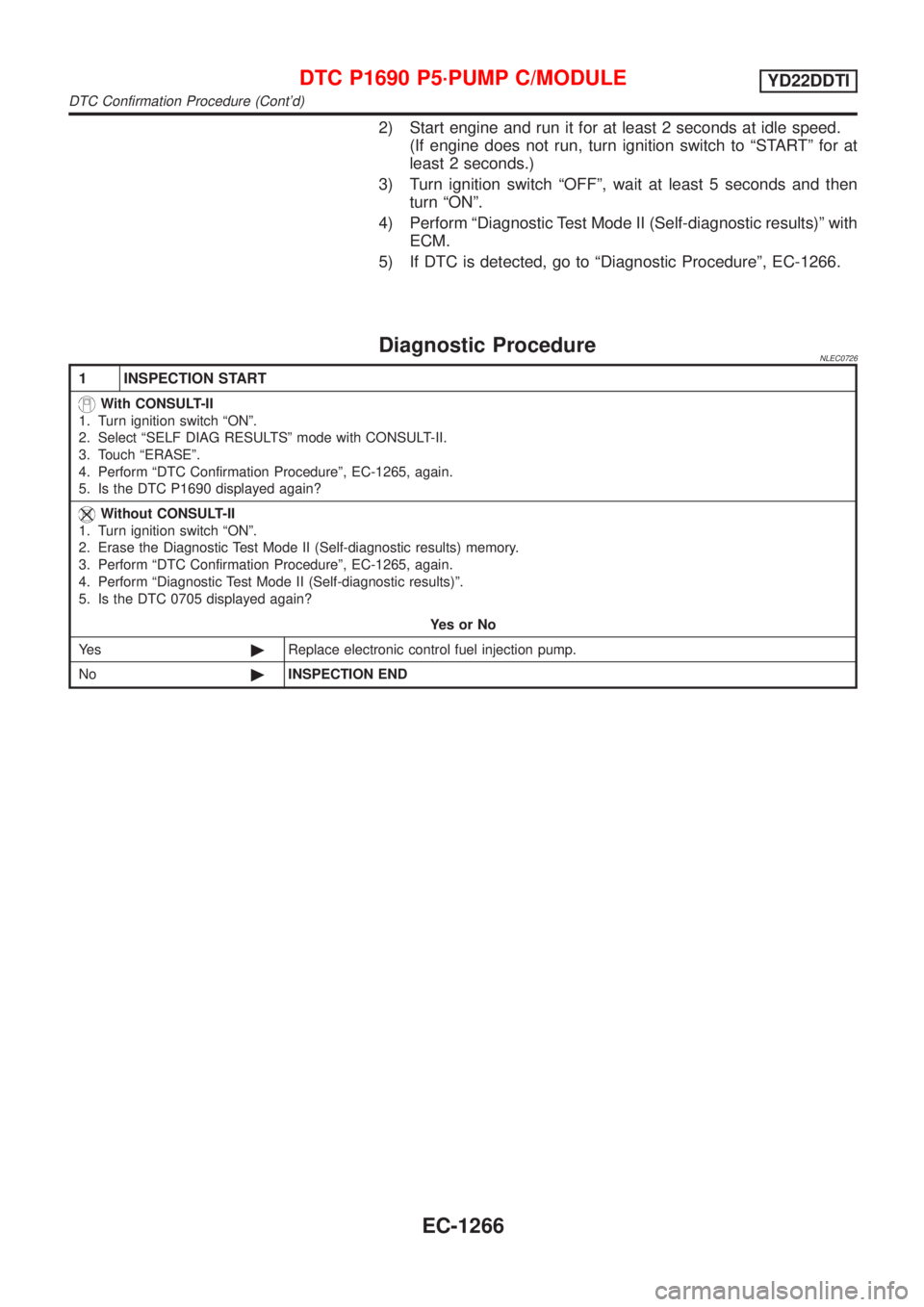 NISSAN ALMERA TINO 2001  Service Repair Manual 2) Start engine and run it for at least 2 seconds at idle speed.
(If engine does not run, turn ignition switch to ªSTARTº for at
least 2 seconds.)
3) Turn ignition switch ªOFFº, wait at least 5 se