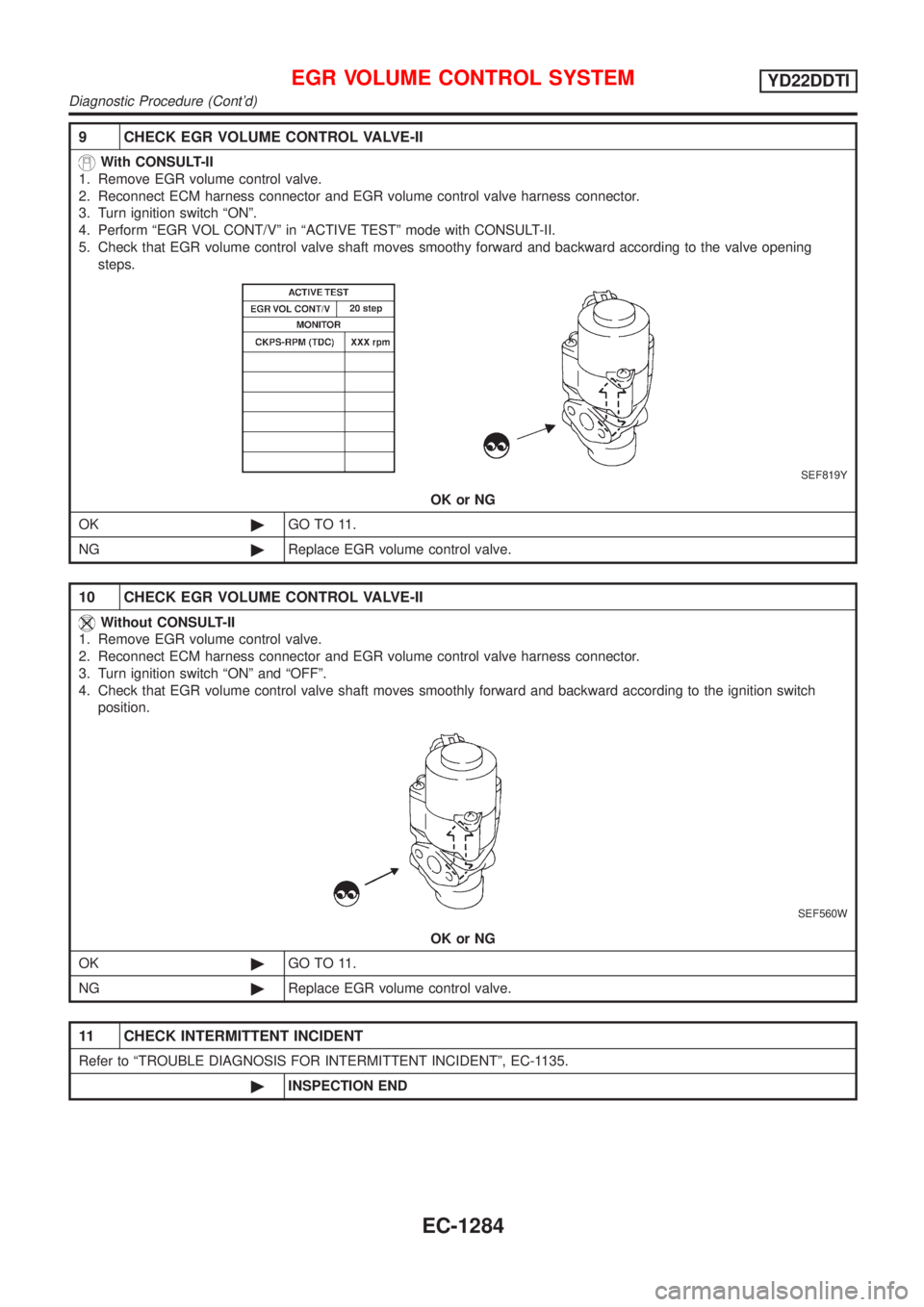 NISSAN ALMERA TINO 2001 Service Repair Manual 9 CHECK EGR VOLUME CONTROL VALVE-II
With CONSULT-II
1. Remove EGR volume control valve.
2. Reconnect ECM harness connector and EGR volume control valve harness connector.
3. Turn ignition switch ªON NISSAN ALMERA TINO 2001 Service Repair Manual 9 CHECK EGR VOLUME CONTROL VALVE-II
With CONSULT-II
1. Remove EGR volume control valve.
2. Reconnect ECM harness connector and EGR volume control valve harness connector.
3. Turn ignition switch ªON