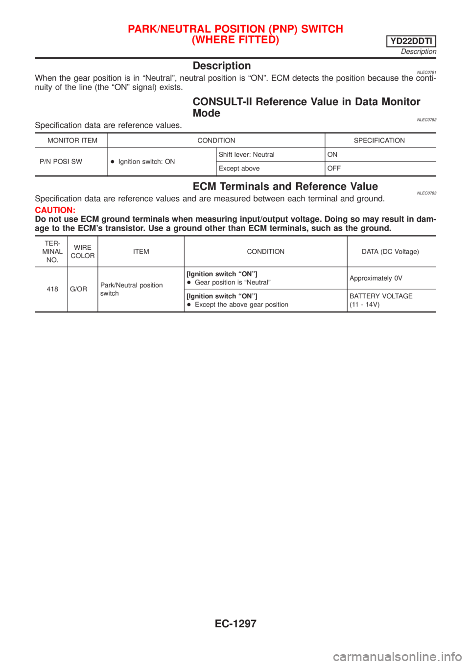 NISSAN ALMERA TINO 2001 Service Repair Manual DescriptionNLEC0781When the gear position is in ªNeutralº, neutral position is ªONº. ECM detects the position because the conti-
nuity of the line (the ªONº signal) exists.
CONSULT-II Reference NISSAN ALMERA TINO 2001 Service Repair Manual DescriptionNLEC0781When the gear position is in ªNeutralº, neutral position is ªONº. ECM detects the position because the conti-
nuity of the line (the ªONº signal) exists.
CONSULT-II Reference