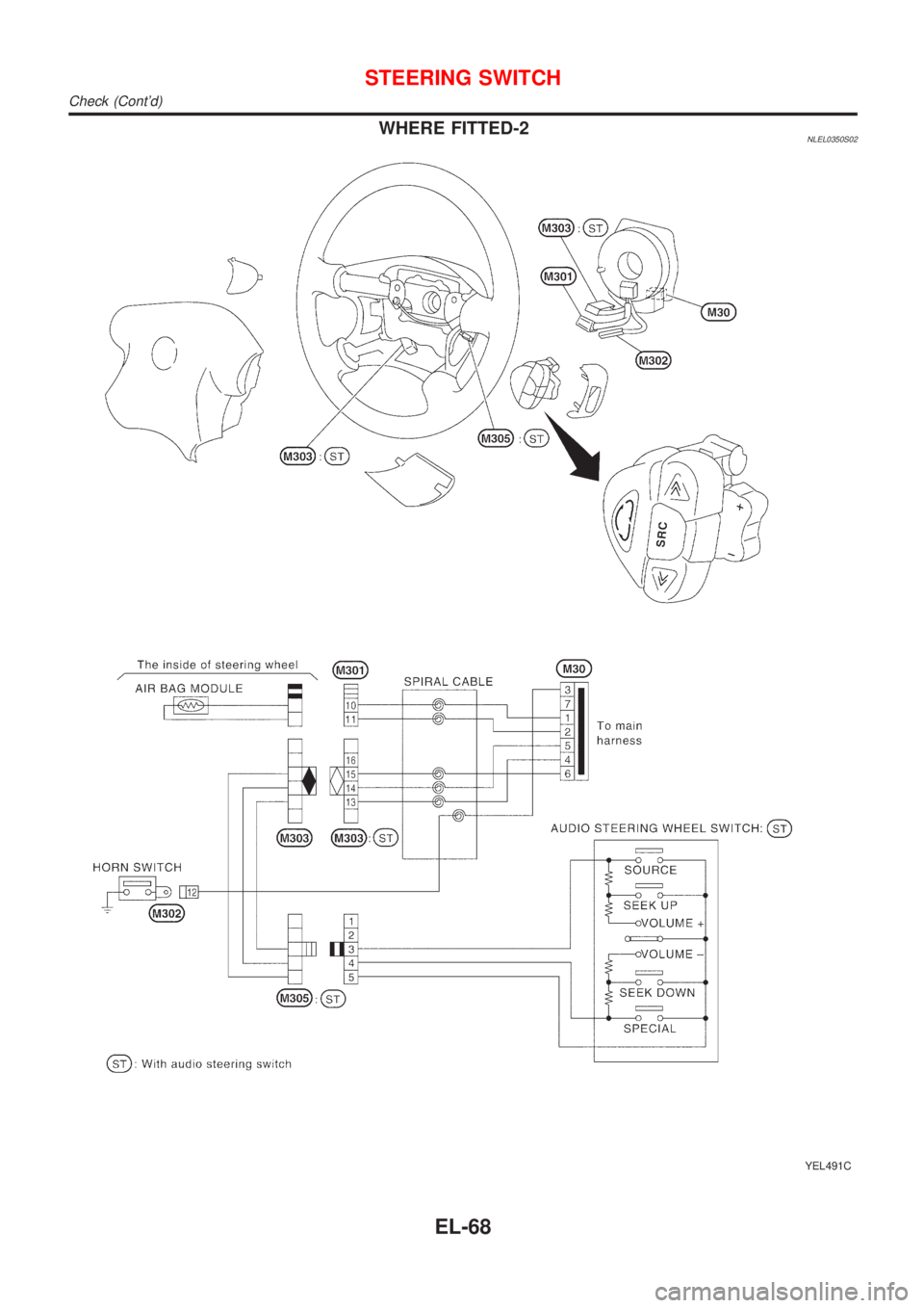 NISSAN ALMERA TINO 2001  Service Repair Manual WHERE FITTED-2NLEL0350S02
YEL491C
STEERING SWITCH
Check (Contd)
EL-68 
