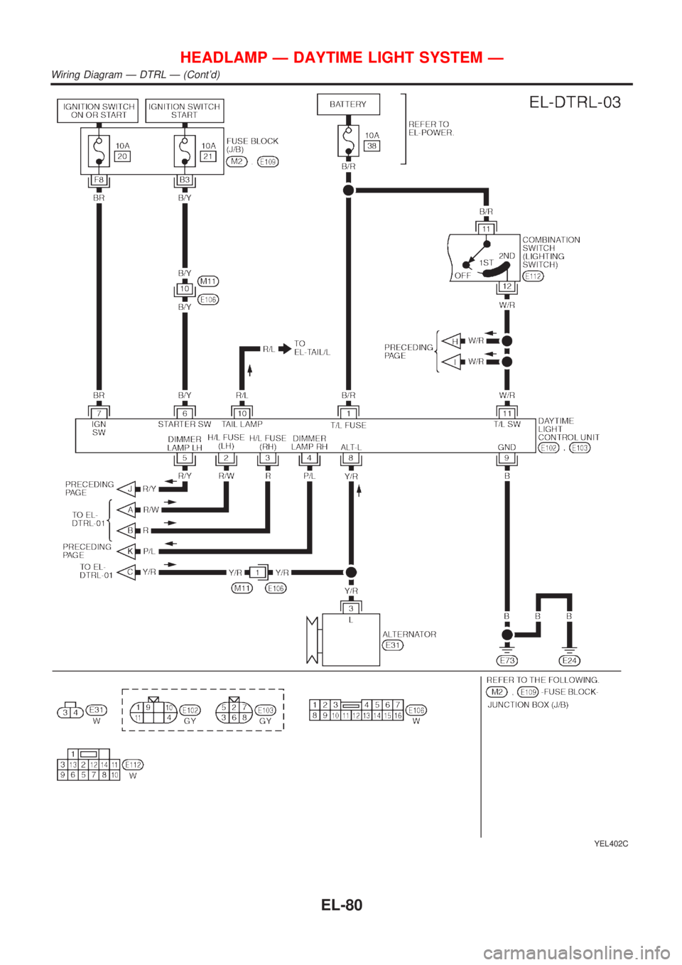 NISSAN ALMERA TINO 2001  Service Repair Manual YEL402C
HEADLAMP Ð DAYTIME LIGHT SYSTEM Ð
Wiring Diagram Ð DTRL Ð (Contd)
EL-80 