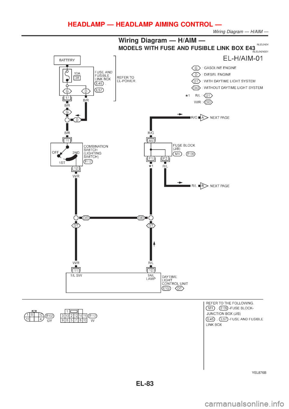 NISSAN ALMERA TINO 2001  Service Repair Manual Wiring Diagram Ð H/AIM ÐNLEL0424MODELS WITH FUSE AND FUSIBLE LINK BOX E43NLEL0424S01
YEL876B
HEADLAMP Ð HEADLAMP AIMING CONTROL Ð
Wiring Diagram Ð H/AIM Ð
EL-83 