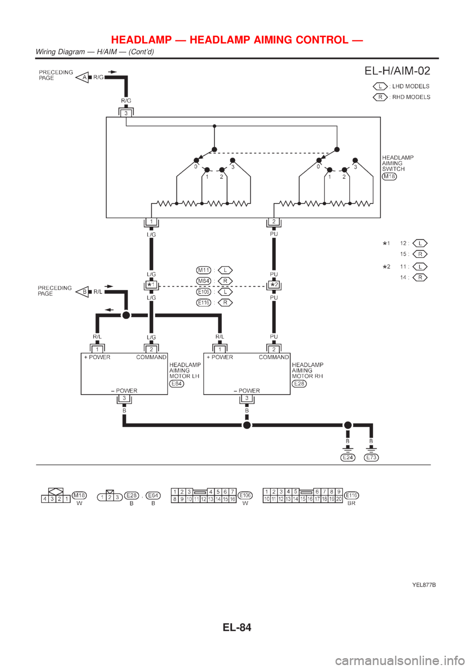 NISSAN ALMERA TINO 2001  Service Repair Manual YEL877B
HEADLAMP Ð HEADLAMP AIMING CONTROL Ð
Wiring Diagram Ð H/AIM Ð (Contd)
EL-84 