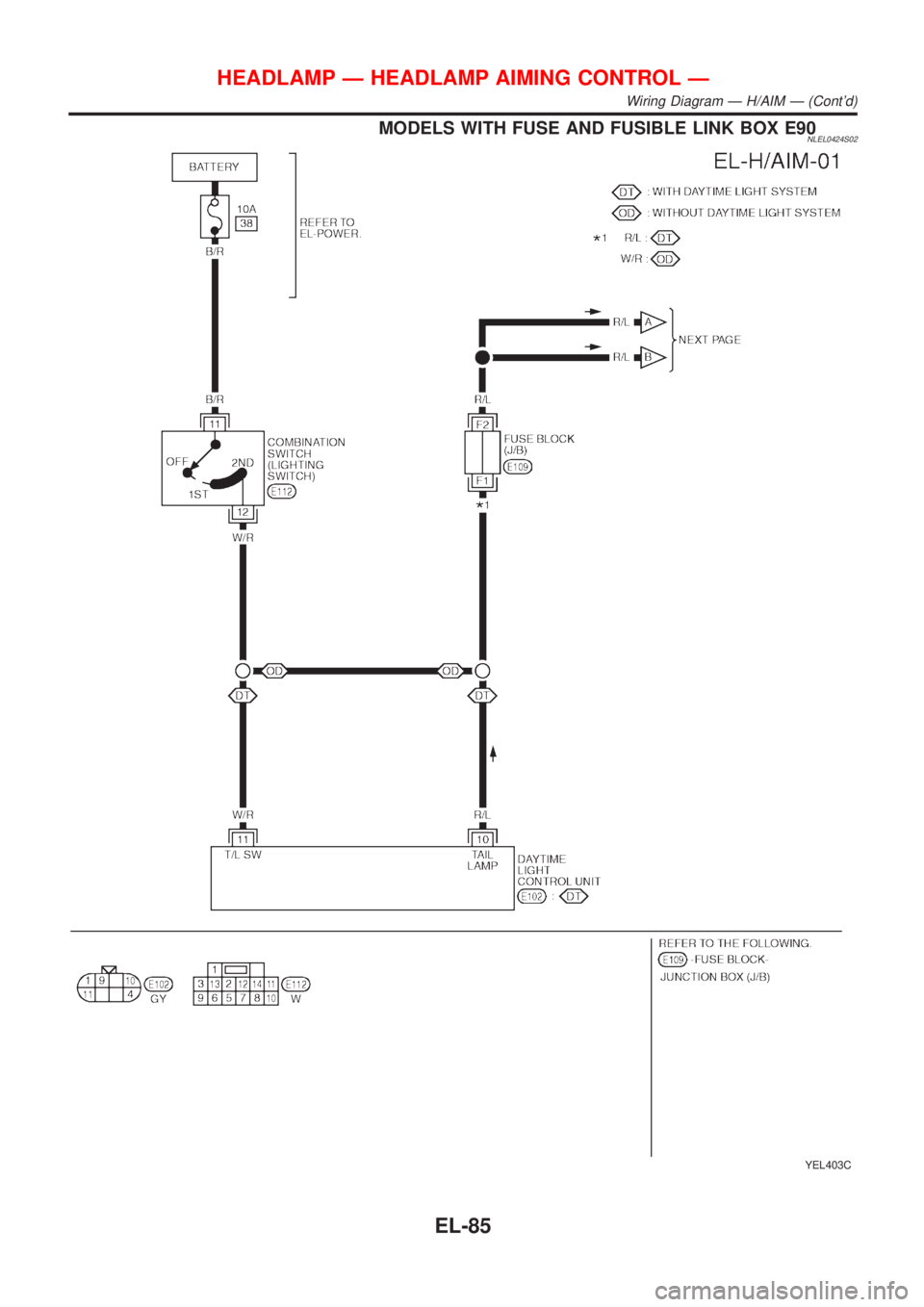NISSAN ALMERA TINO 2001  Service Repair Manual MODELS WITH FUSE AND FUSIBLE LINK BOX E90NLEL0424S02
YEL403C
HEADLAMP Ð HEADLAMP AIMING CONTROL Ð
Wiring Diagram Ð H/AIM Ð (Contd)
EL-85 