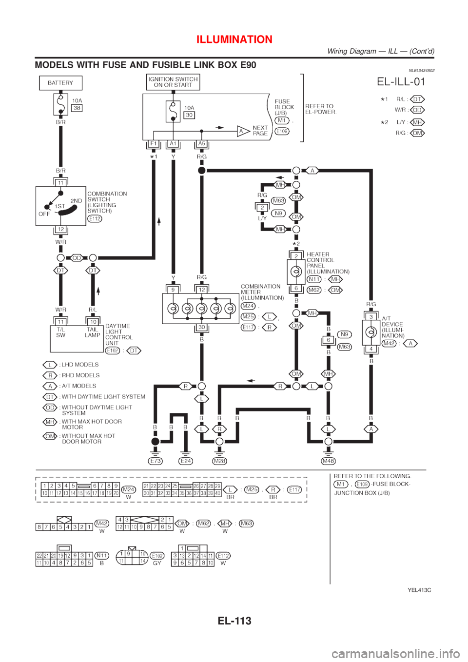NISSAN ALMERA TINO 2001  Service Repair Manual MODELS WITH FUSE AND FUSIBLE LINK BOX E90NLEL0434S02
YEL413C
ILLUMINATION
Wiring Diagram Ð ILL Ð (Contd)
EL-113 