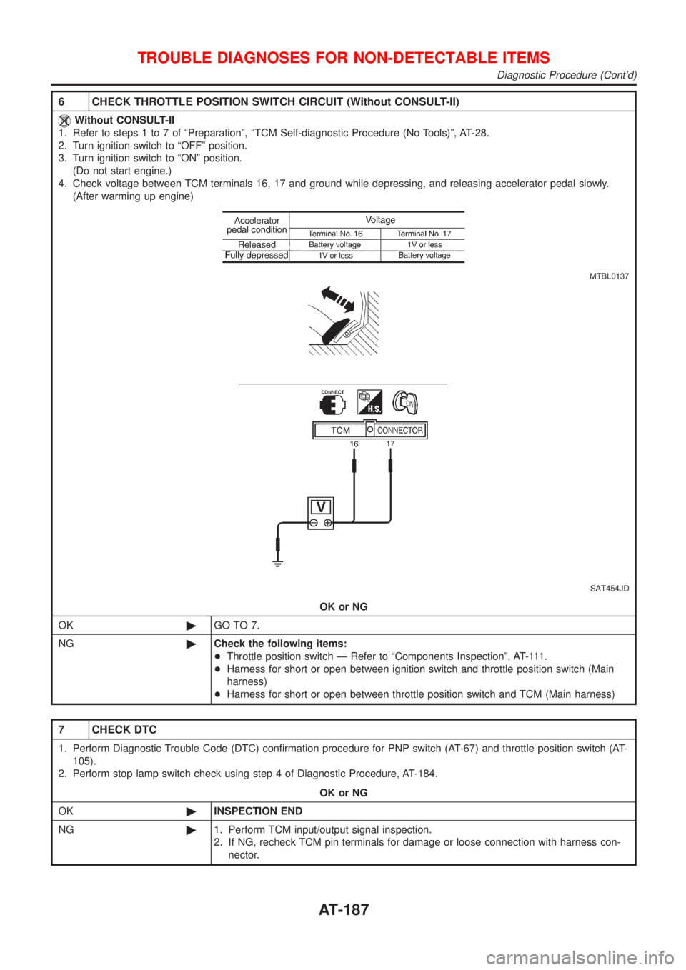 NISSAN ALMERA TINO 2001 Service Repair Manual 6 CHECK THROTTLE POSITION SWITCH CIRCUIT (Without CONSULT-II)
Without CONSULT-II
1. Refer to steps 1 to 7 of ªPreparationº, ªTCM Self-diagnostic Procedure (No Tools)º, AT-28.
2. Turn ignition swit NISSAN ALMERA TINO 2001 Service Repair Manual 6 CHECK THROTTLE POSITION SWITCH CIRCUIT (Without CONSULT-II)
Without CONSULT-II
1. Refer to steps 1 to 7 of ªPreparationº, ªTCM Self-diagnostic Procedure (No Tools)º, AT-28.
2. Turn ignition swit