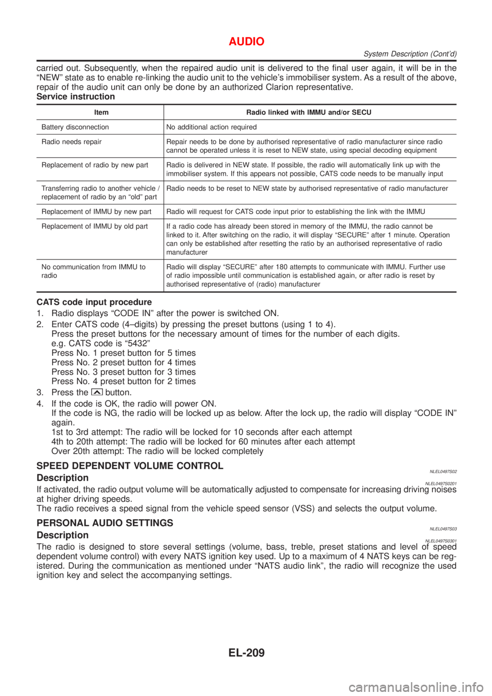 NISSAN ALMERA TINO 2001 Service Repair Manual carried out. Subsequently, when the repaired audio unit is delivered to the final user again, it will be in the
ªNEWº state as to enable re-linking the audio unit to the vehicles immobiliser system NISSAN ALMERA TINO 2001 Service Repair Manual carried out. Subsequently, when the repaired audio unit is delivered to the final user again, it will be in the
ªNEWº state as to enable re-linking the audio unit to the vehicles immobiliser system
