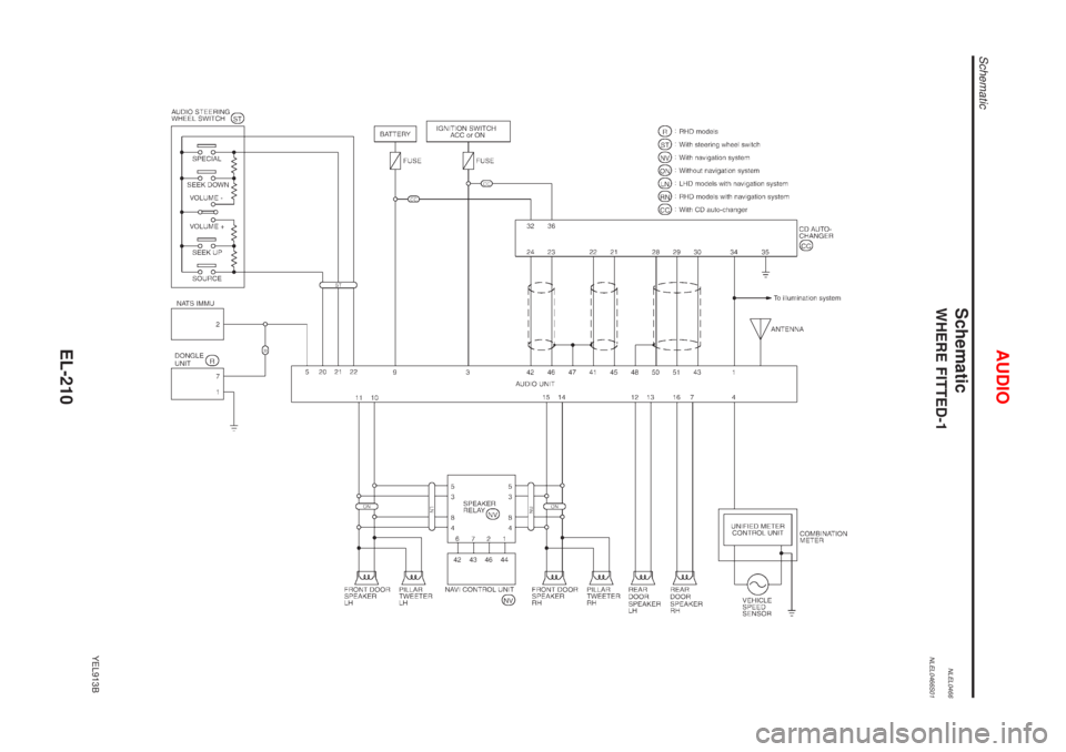 NISSAN ALMERA TINO 2001  Service Repair Manual SchematicNLEL0466WHERE FITTED-1NLEL0466S01
YEL913B
AUDIO
Schematic
EL-210 