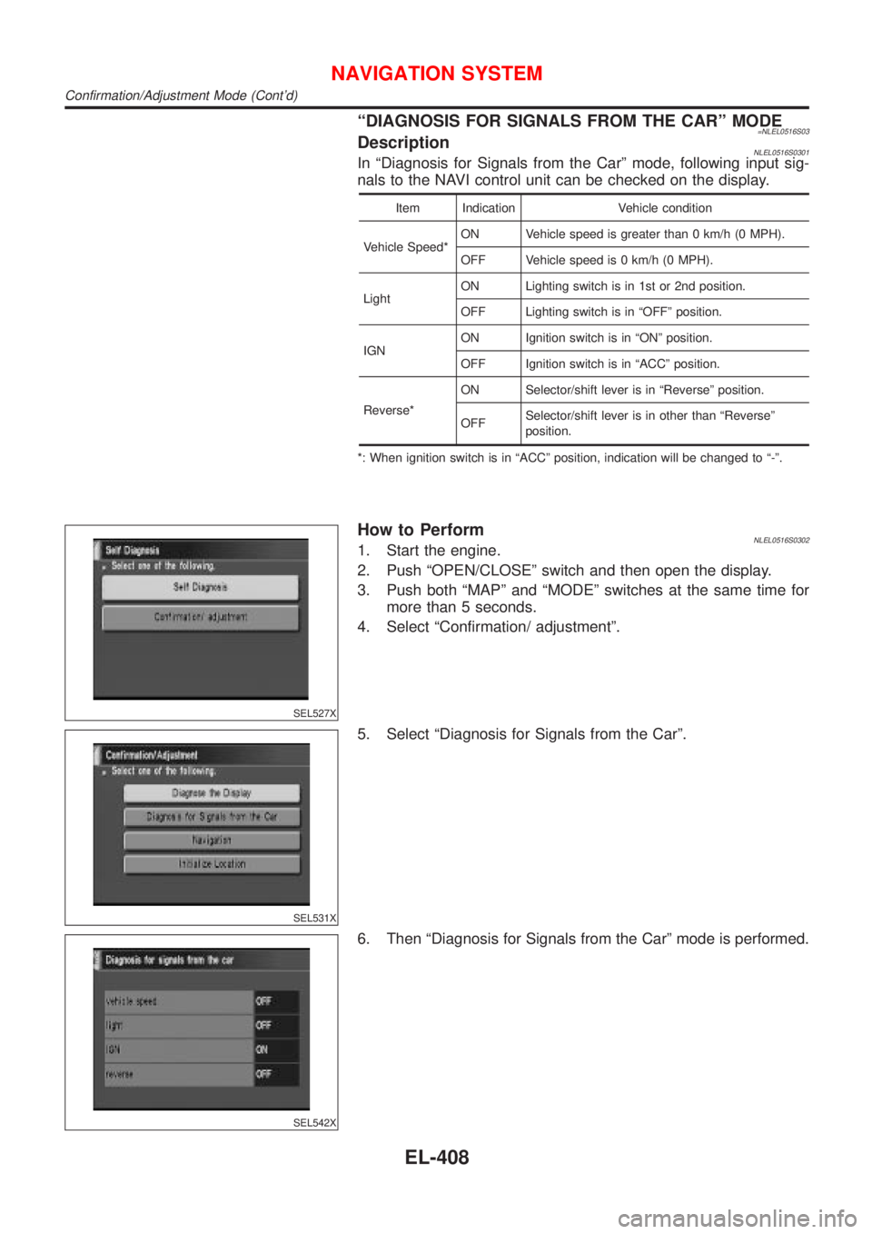 NISSAN ALMERA TINO 2001 Service Repair Manual ªDIAGNOSIS FOR SIGNALS FROM THE CARº MODE=NLEL0516S03DescriptionNLEL0516S0301In ªDiagnosis for Signals from the Carº mode, following input sig-
nals to the NAVI control unit can be checked on the NISSAN ALMERA TINO 2001 Service Repair Manual ªDIAGNOSIS FOR SIGNALS FROM THE CARº MODE=NLEL0516S03DescriptionNLEL0516S0301In ªDiagnosis for Signals from the Carº mode, following input sig-
nals to the NAVI control unit can be checked on the