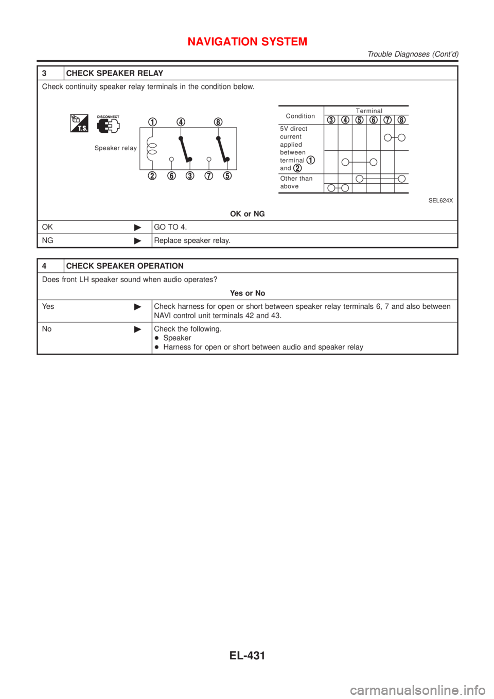 NISSAN ALMERA TINO 2001  Service Repair Manual 3 CHECK SPEAKER RELAY
Check continuity speaker relay terminals in the condition below.
Speaker relay
1
23
4
567
8ConditionTerminal
Other than
above
5V direct
current
applied
between
terminal
and
12
34