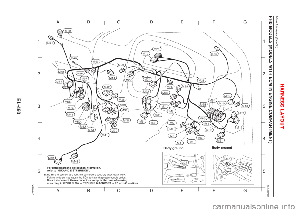 NISSAN ALMERA TINO 2001  Service Repair Manual RHD MODELS (MODELS WITH ECM IN ENGINE COMPARTMENT)NLEL0347S02
YEL014C
HARNESS LAYOUT
Main Harness (Contd)
EL-460 