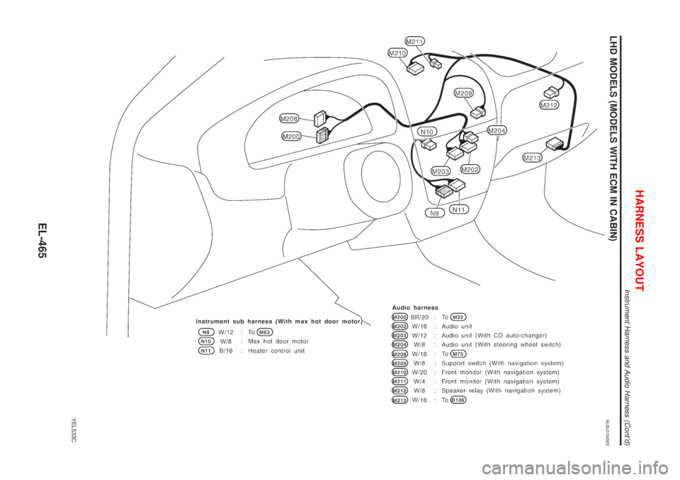 NISSAN ALMERA TINO 2001  Service Repair Manual LHD MODELS (MODELS WITH ECM IN CABIN)NLEL0134S05
YEL533C
HARNESS LAYOUT
Instrument Harness and Audio Harness (Contd)
EL-465 
