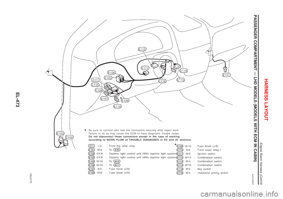 NISSAN ALMERA TINO 2001  Service Repair Manual PASSENGER COMPARTMENT Ð LHD MODELS (MODELS WITH ECM IN CABIN)NLEL0342S07
YEL517C
HARNESS LAYOUT
Engine Room Harness (Contd)
EL-473 