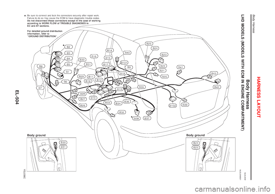 NISSAN ALMERA TINO 2001  Service Repair Manual Body HarnessNLEL0348LHD MODELS (MODELS WITH ECM IN ENGINE COMPARTMENT)NLEL0348S01
YEL036C
HARNESS LAYOUT
Body Harness
EL-504 