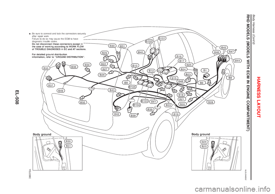 NISSAN ALMERA TINO 2001  Service Repair Manual RHD MODELS (MODELS WITH ECM IN ENGINE COMPARTMENT)NLEL0348S02
YEL038C
HARNESS LAYOUT
Body Harness (Contd)
EL-508 