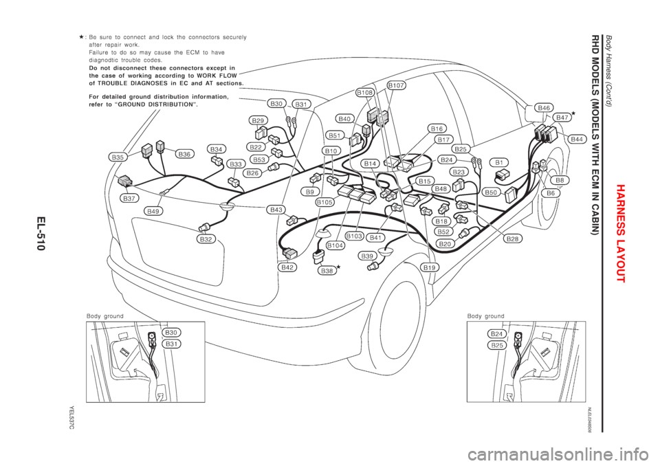 NISSAN ALMERA TINO 2001  Service Repair Manual RHD MODELS (MODELS WITH ECM IN CABIN)NLEL0348S06
YEL537C
HARNESS LAYOUT
Body Harness (Contd)
EL-510 
