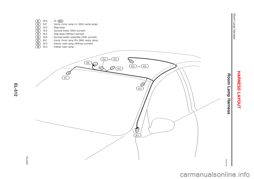 NISSAN ALMERA TINO 2001  Service Repair Manual Room Lamp HarnessNLEL0140
YEL040C
HARNESS LAYOUT
Room Lamp Harness
EL-512 